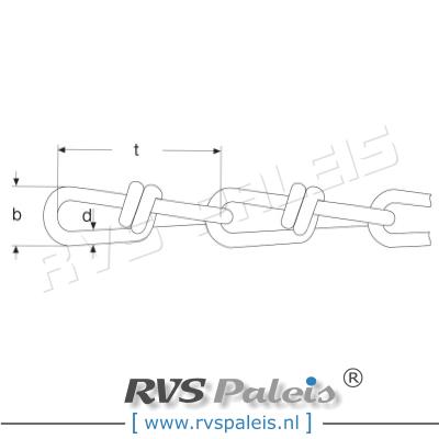 2,0mm / per meter - Victor ketting  A4