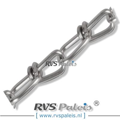 2,0mm / per meter - Victor ketting  A4