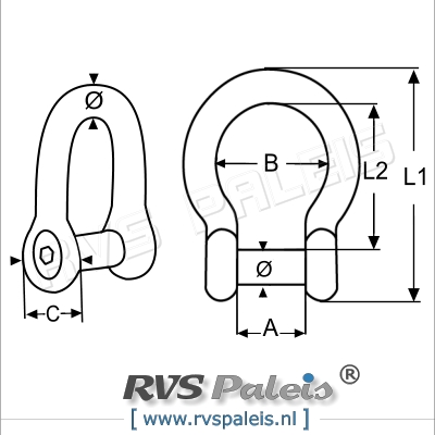 Harpsluiting 5mm / per stuk
