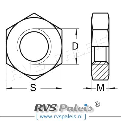 m3 / per stuk - lage zeskantmoer A2