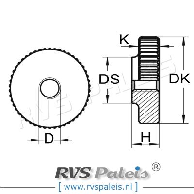 m10 / verp. 25 st. - Kartelmoer A1