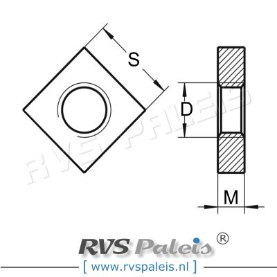 m3 / verp. 500 st. - vierkantmoer A2