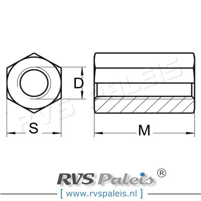 m14 / verp. 50 st. - verbindingsmoer A4