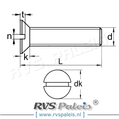 m5x35mm / verp. 250 st. - verzonken schroef A2
