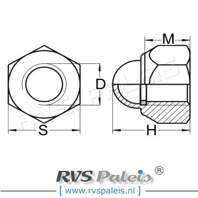 m4 / verp. 200 st. - zelfborgende dopmoer A2