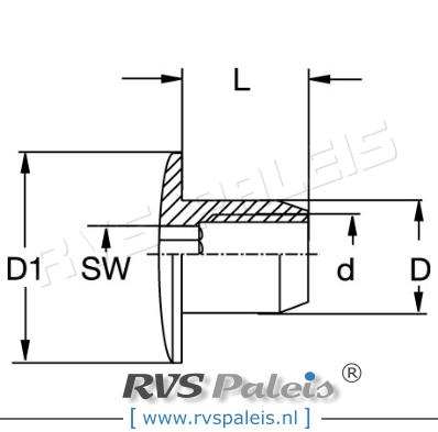 m6 / per stuk - hulsmoer