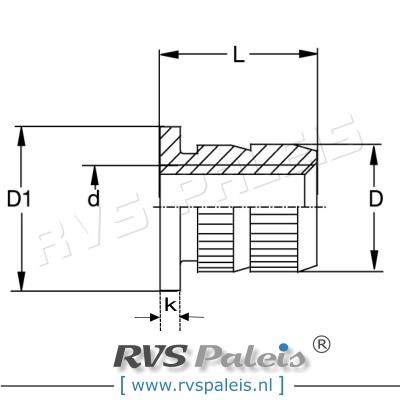 m10 / per stuk - inslagmoer  voor kunststof en hout